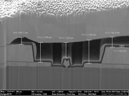 Ion milling vs fib