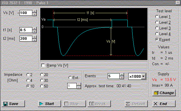 Pulse 1 ISO 7637-1