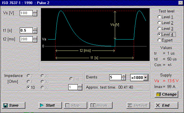 Pulse 2 ISO 7637-1