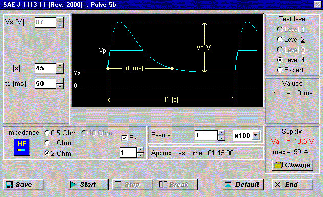 Pulse 5b SAE J 1113