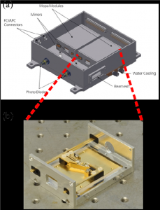 High Brightness Semiconductor Lasers