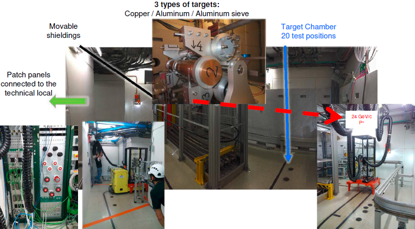 Component and System Testing at the CHARM Mixed-Field Facility