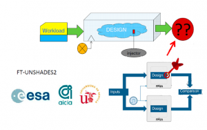 Emulation and failure injection, a complement to Radiation Test