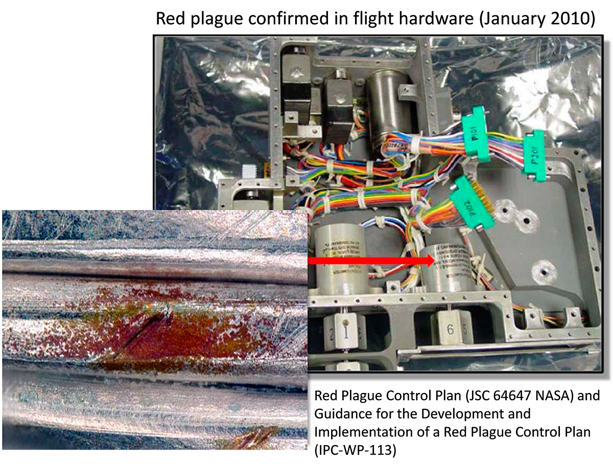 red plague electronic component