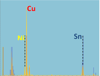 Tin whisker growth on surface mount devices: a study using standarized test conditions