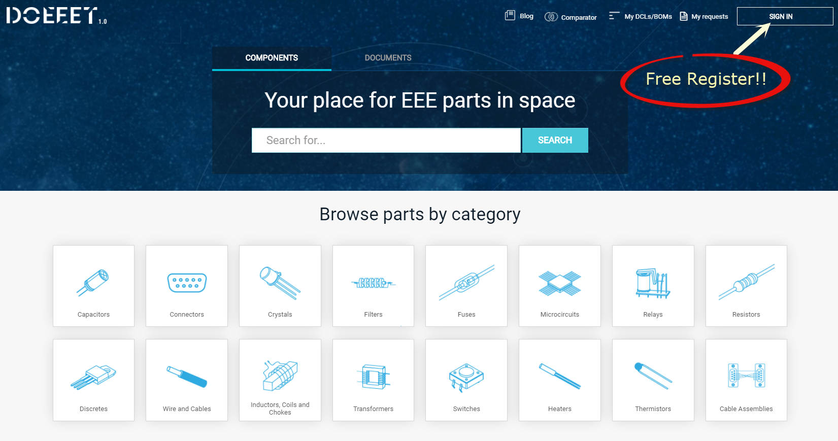 Burn-in Test, Electronic Components | EEE Parts | Alter Technology