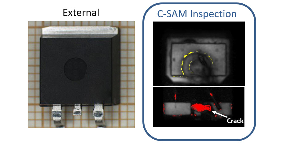 Crack detection within plastic packages